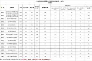 雷竞技平台稳不稳截图4